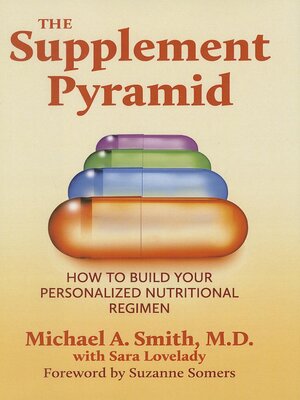 cover image of The Supplement Pyramid
